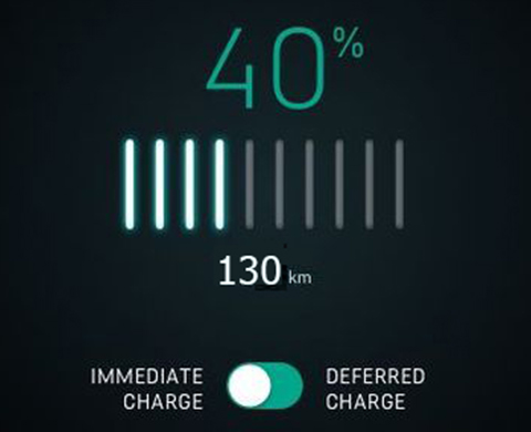 צריכת חשמל רכב חשמלי